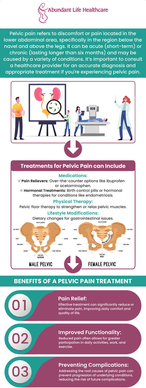 Living with chronic pain can reduce your overall quality of life and make you irritated and depressed. It's critical to develop coping mechanisms for pain and identify its underlying causes. For more information, contact us or schedule an appointment online. We are conveniently located at 601A Professional Drive, Suite 370, Lawrenceville, GA 30046. Living with chronic pain can reduce your overall quality of life and make you irritated and depressed. It's critical to develop coping mechanisms for pain and identify its underlying causes. For more information, contact us or schedule an appointment online. We are conveniently located at 601A Professional Drive, Suite 370, Lawrenceville, GA 30046.