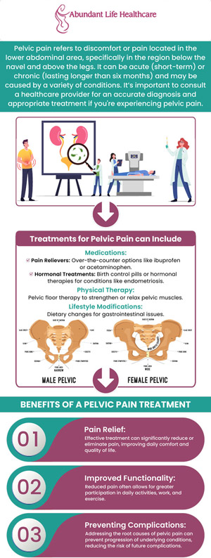 Living with chronic pain can reduce your overall quality of life and make you irritated and depressed. It's critical to develop coping mechanisms for pain and identify its underlying causes. For more information, contact us or schedule an appointment online. We are conveniently located at 601A Professional Drive, Suite 370, Lawrenceville, GA 30046. Living with chronic pain can reduce your overall quality of life and make you irritated and depressed. It's critical to develop coping mechanisms for pain and identify its underlying causes. For more information, contact us or schedule an appointment online. We are conveniently located at 601A Professional Drive, Suite 370, Lawrenceville, GA 30046.
