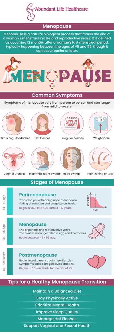 Menopause marks the end of monthly periods and is confirmed after 12 consecutive months without a menstrual cycle. Common symptoms include hot flashes, vaginal dryness, and difficulty sleeping. The combination of these symptoms may also lead to anxiety or sadness. At Abundant Life Healthcare, our board-certified OB/GYN, Dr. Marc Jean-Gilles, DO, FACOG, provides evidence-based medical treatment for all stages of menopause to help alleviate these symptoms. For more information, contact us today or book an appointment online. We are conveniently located at 601A Professional Drive, Suite 370, Lawrenceville, GA 30046.