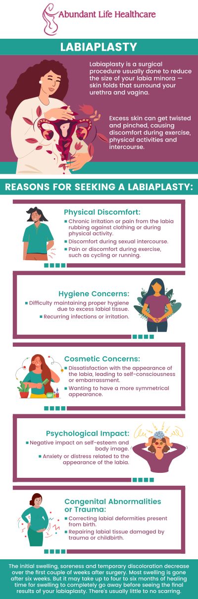 Labiaplasty is a quick and easy procedure that can reduce the size or modify the appearance of the labia for a more comfortable and pleasing shape. Dr. Marc Jean-Gilles, DO, FACOG, a licensed and board-certified gynecologist located in Lawrenceville, GA, can assist in removing excess skin and tissue from the labia minora to achieve a more appealing and comfortable appearance. For more information, contact us today or book an appointment online. We are conveniently located at 601A Professional Drive, Suite 370, Lawrenceville, GA 30046. Labiaplasty is a quick and easy procedure that can reduce the size or modify the appearance of the labia for a more comfortable and pleasing shape. Dr. Marc Jean-Gilles, DO, FACOG, a licensed and board-certified gynecologist located in Lawrenceville, GA, can assist in removing excess skin and tissue from the labia minora to achieve a more appealing and comfortable appearance. For more information, contact us today or book an appointment online. We are conveniently located at 601A Professional Drive, Suite 370, Lawrenceville, GA 30046.
