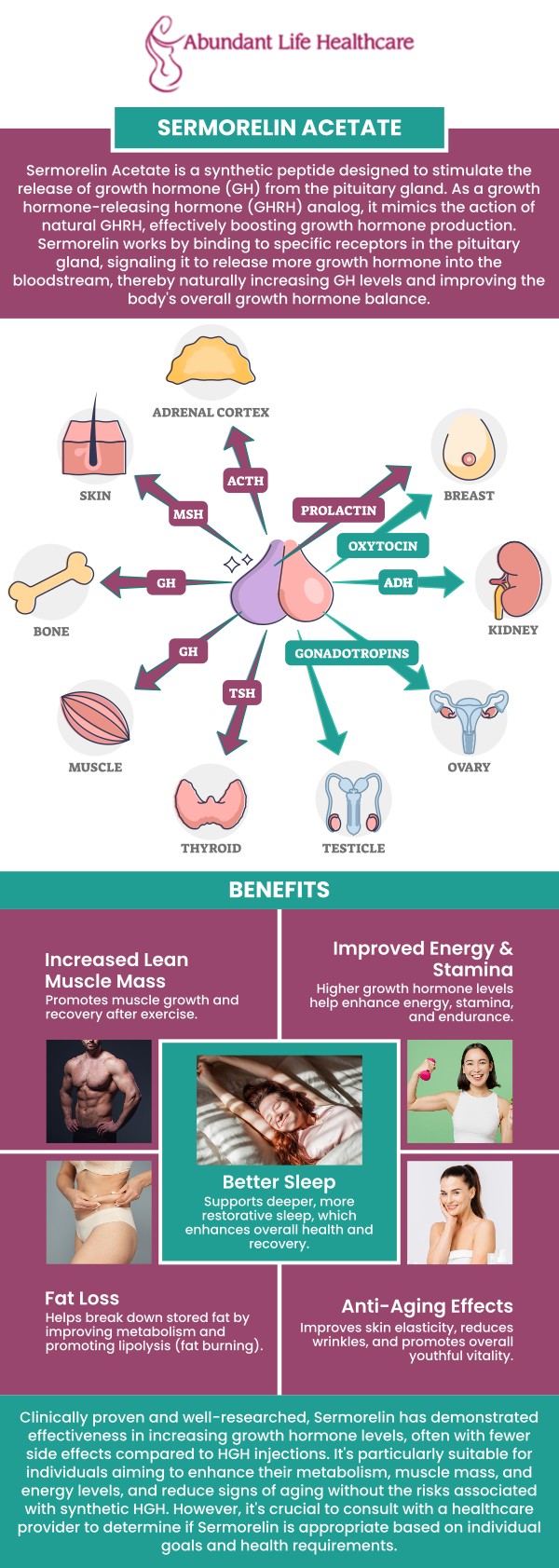 Sermorelin therapy is an advanced treatment that stimulates the natural production of growth hormone, promoting benefits such as increased energy, improved skin elasticity, and better muscle tone. Dr. Marc Jean-Gilles, DO, FACOG, provides a personalized approach to each patient’s treatment plan, ensuring optimal results tailored to individual needs. To rejuvenate health and improve the quality of life, contact us today or book an appointment online. We are conveniently located at 601A Professional Drive, Suite 370, Lawrenceville, GA 30046. Sermorelin therapy is an advanced treatment that stimulates the natural production of growth hormone, promoting benefits such as increased energy, improved skin elasticity, and better muscle tone. Dr. Marc Jean-Gilles, DO, FACOG, provides a personalized approach to each patient’s treatment plan, ensuring optimal results tailored to individual needs. To rejuvenate health and improve the quality of life, contact us today or book an appointment online. We are conveniently located at 601A Professional Drive, Suite 370, Lawrenceville, GA 30046.