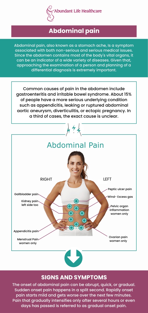 At Abundant Life Healthcare, Dr. Marc Jean-Gilles, DO, FACOG, offers targeted gynecologic evaluations to help women uncover the precise underlying cause of lower left abdominal pain. By addressing conditions such as ovarian cysts, endometriosis, and pelvic inflammatory disease, our team provides personalized treatment plans that focus on restoring your comfort and long-term pelvic health. Seeking specialized care ensures you receive compassionate, evidence-based solutions tailored to your unique anatomical needs and overall well-being. For more information, contact us today or book an appointment online. We are conveniently located at 601A Professional Drive, Suite 370, Lawrenceville, GA 30046.