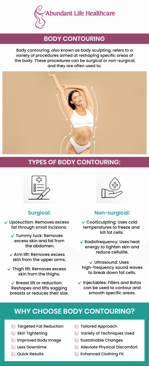 Almost any area of the body can be reshaped using body contouring procedures and treatments. Body contouring removes excess fat and skin that cannot be removed through exercise or a healthier diet. At Abundant Life Healthcare, our board-certified OB/GYN, Dr. Marc Jean-Gilles, DO, FACOG develops personalized plans for individuals to help them reach their goals. For more information, contact us today or book an appointment online. We are conveniently located at 601A Professional Drive, Suite 370, Lawrenceville, GA 30046. Almost any area of the body can be reshaped using body contouring procedures and treatments. Body contouring removes excess fat and skin that cannot be removed through exercise or a healthier diet. At Abundant Life Healthcare, our board-certified OB/GYN, Dr. Marc Jean-Gilles, DO, FACOG develops personalized plans for individuals to help them reach their goals. For more information, contact us today or book an appointment online. We are conveniently located at 601A Professional Drive, Suite 370, Lawrenceville, GA 30046.