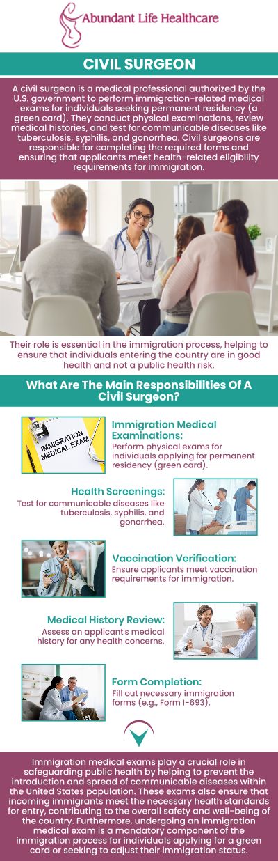 A civil surgeon is a certified medical practitioner who performs immigration medical exams for people applying for immigration benefits in the United States. For more information, contact us today or book an appointment online. We are conveniently located at 601A Professional Drive, Suite 370, Lawrenceville, GA 30046. We serve patients from Lawrenceville GA, Suwanee GA, Snellville GA, Duluth GA, Dacula GA, Lilburn GA, Loganville GA, Auburn GA, and surrounding areas.. A civil surgeon is a certified medical practitioner who performs immigration medical exams for people applying for immigration benefits in the United States. For more information, contact us today or book an appointment online. We are conveniently located at 601A Professional Drive, Suite 370, Lawrenceville, GA 30046. We serve patients from Lawrenceville GA, Suwanee GA, Snellville GA, Duluth GA, Dacula GA, Lilburn GA, Loganville GA, Auburn GA, and surrounding areas..