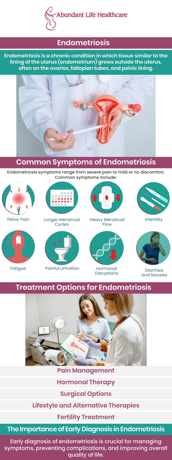 Endometriosis can affect fertility by causing inflammation, scar tissue, ovarian cysts, or changes that make it harder for the egg and sperm to meet. At Abundant Life Healthcare, Dr. Marc Jean-Gilles, DO, FACOG, provides personalized evaluation and care options to help patients understand their symptoms, reproductive health, and next steps for fertility planning. For more information, contact us today or book an appointment online. We are conveniently located at 601A Professional Drive, Suite 370, Lawrenceville, GA 30046. Endometriosis can affect fertility by causing inflammation, scar tissue, ovarian cysts, or changes that make it harder for the egg and sperm to meet. At Abundant Life Healthcare, Dr. Marc Jean-Gilles, DO, FACOG, provides personalized evaluation and care options to help patients understand their symptoms, reproductive health, and next steps for fertility planning. For more information, contact us today or book an appointment online. We are conveniently located at 601A Professional Drive, Suite 370, Lawrenceville, GA 30046.