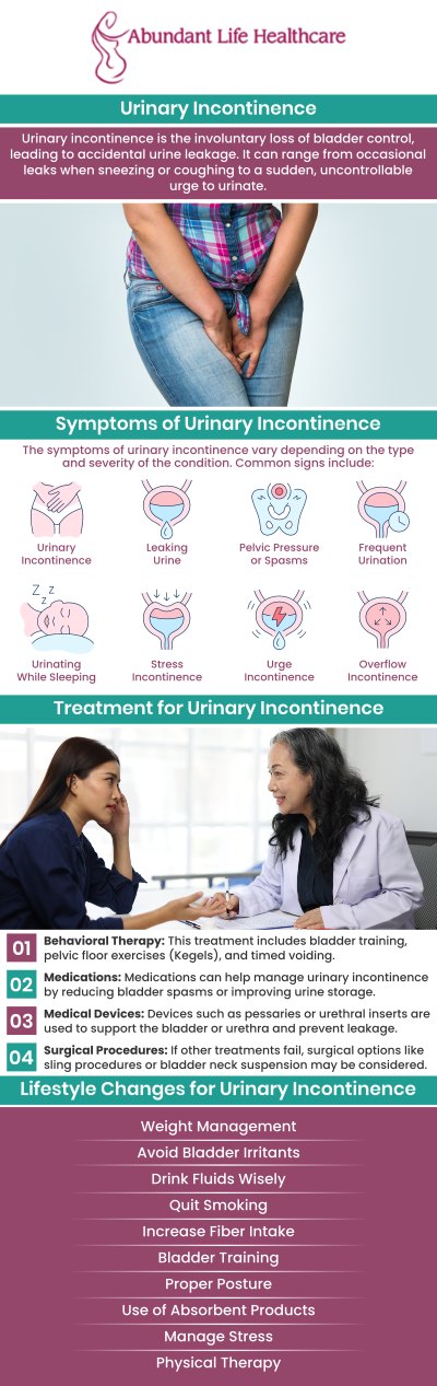 Urinary incontinence is a prevalent issue in which the bladder loses control. It occurs among the elderly, women who have undergone menopause, or given birth. The treatment options vary depending on the severity of the underlying cause. Dr. Marc Jean-Gilles, DO, FACOG at Abundant Life Healthcare may suggest dietary alterations, prescribe medication, or recommend surgery for repairing pelvic floor muscles. For more information, contact us today or book an appointment online. We are conveniently located at 601A Professional Drive, Suite 370, Lawrenceville, GA 30046. Urinary incontinence is a prevalent issue in which the bladder loses control. It occurs among the elderly, women who have undergone menopause, or given birth. The treatment options vary depending on the severity of the underlying cause. Dr. Marc Jean-Gilles, DO, FACOG at Abundant Life Healthcare may suggest dietary alterations, prescribe medication, or recommend surgery for repairing pelvic floor muscles. For more information, contact us today or book an appointment online. We are conveniently located at 601A Professional Drive, Suite 370, Lawrenceville, GA 30046.