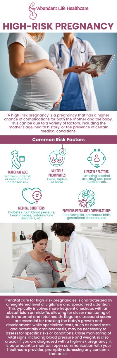 High-risk pregnancy refers to a pregnancy that involves increased risks for the mother, baby, or both. These risks can stem from various factors, including the mother's age, underlying health conditions (like diabetes or hypertension), pregnancy complications (like preeclampsia or gestational diabetes), or the baby's development. At Abundant Life Healthcare, Dr. Marc Jean Gilles, DO, FACOG, provides prenatal care for identifying and managing high-risk pregnancies, ensuring the best possible outcomes for both mother and child. For more information, contact us or schedule an appointment online. We are conveniently located at 601A Professional Drive, Suite 370, Lawrenceville, GA 30046. High-risk pregnancy refers to a pregnancy that involves increased risks for the mother, baby, or both. These risks can stem from various factors, including the mother's age, underlying health conditions (like diabetes or hypertension), pregnancy complications (like preeclampsia or gestational diabetes), or the baby's development. At Abundant Life Healthcare, Dr. Marc Jean Gilles, DO, FACOG, provides prenatal care for identifying and managing high-risk pregnancies, ensuring the best possible outcomes for both mother and child. For more information, contact us or schedule an appointment online. We are conveniently located at 601A Professional Drive, Suite 370, Lawrenceville, GA 30046.