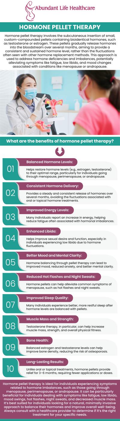 To restore hormone balance, addressing symptoms of menopause, perimenopause, and low testosterone in men, Hormone Pellet Therapy provides relief from hot flashes, night sweats, fatigue, and mood swings through a steady release of hormones over several months. At Abundant Life Healthcare, Dr. Marc Jean-Gilles, DO, FACOG helps to determine the appropriate dosage and tailor the therapy to individual needs, promoting optimal hormonal balance and wellness. For more information, contact us today or book an appointment online. We are conveniently located at 601A Professional Drive, Suite 370, Lawrenceville, GA 30046. To restore hormone balance, addressing symptoms of menopause, perimenopause, and low testosterone in men, Hormone Pellet Therapy provides relief from hot flashes, night sweats, fatigue, and mood swings through a steady release of hormones over several months. At Abundant Life Healthcare, Dr. Marc Jean-Gilles, DO, FACOG helps to determine the appropriate dosage and tailor the therapy to individual needs, promoting optimal hormonal balance and wellness. For more information, contact us today or book an appointment online. We are conveniently located at 601A Professional Drive, Suite 370, Lawrenceville, GA 30046.