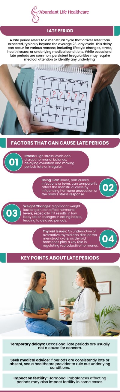 A period is generally considered late if it is more than seven days past your expected start date. While occasional delays can be normal due to factors like stress, significant weight changes, or intense exercise, consistently late or missed periods can be a cause for concern. If your period is regularly late or you have missed three or more periods in a row and a pregnancy test is negative, consult Dr. Marc Jean-Gilles, DO, FACOG. For more information, contact us today or book an appointment online. We are conveniently located at 601A Professional Drive, Suite 370, Lawrenceville, GA 30046. A period is generally considered late if it is more than seven days past your expected start date. While occasional delays can be normal due to factors like stress, significant weight changes, or intense exercise, consistently late or missed periods can be a cause for concern. If your period is regularly late or you have missed three or more periods in a row and a pregnancy test is negative, consult Dr. Marc Jean-Gilles, DO, FACOG. For more information, contact us today or book an appointment online. We are conveniently located at 601A Professional Drive, Suite 370, Lawrenceville, GA 30046.