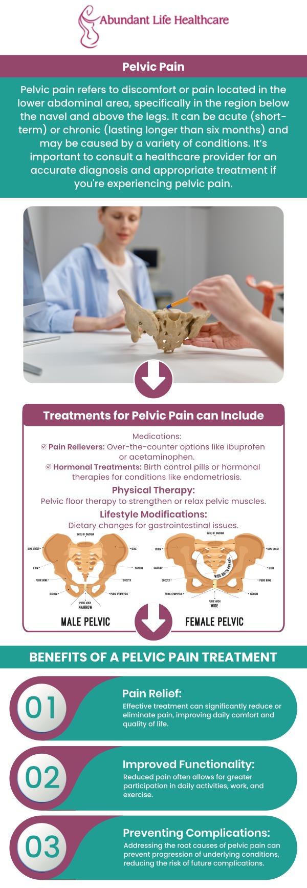Lower abdominal regions typically experience pelvic discomfort. The discomfort may be constant or intermittent. A slow, widespread discomfort or an acute, stabbing sensation are both possible. Your everyday activities may be impeded if the discomfort is severe. Visit Dr. Jean-Gilles, DO, FACOG, for pelvic pain management at Abundant Life Healthcare. For more information, contact us today or book an appointment online. We are conveniently located at 601A Professional Drive, Suite 370, Lawrenceville, GA 30046. Lower abdominal regions typically experience pelvic discomfort. The discomfort may be constant or intermittent. A slow, widespread discomfort or an acute, stabbing sensation are both possible. Your everyday activities may be impeded if the discomfort is severe. Visit Dr. Jean-Gilles, DO, FACOG, for pelvic pain management at Abundant Life Healthcare. For more information, contact us today or book an appointment online. We are conveniently located at 601A Professional Drive, Suite 370, Lawrenceville, GA 30046.