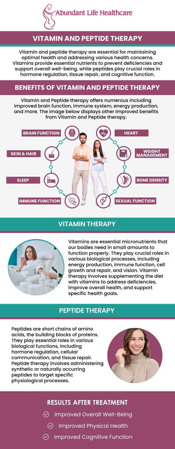 Peptide therapy uses short chains of amino acids to promote health benefits like improved muscle mass, enhanced recovery, better skin health, and increased energy. It stimulates the body’s natural processes for tissue repair, boosts metabolism, and supports overall wellness. Consult with Dr. Marc Jean-Gilles, DO, FACOG, at Abundant Life Healthcare for personalized treatment to ensure effectiveness and safety. For more information, contact us today or book an appointment online. We are conveniently located at 601A Professional Drive, Suite 370, Lawrenceville, GA 30046. Peptide therapy uses short chains of amino acids to promote health benefits like improved muscle mass, enhanced recovery, better skin health, and increased energy. It stimulates the body’s natural processes for tissue repair, boosts metabolism, and supports overall wellness. Consult with Dr. Marc Jean-Gilles, DO, FACOG, at Abundant Life Healthcare for personalized treatment to ensure effectiveness and safety. For more information, contact us today or book an appointment online. We are conveniently located at 601A Professional Drive, Suite 370, Lawrenceville, GA 30046.