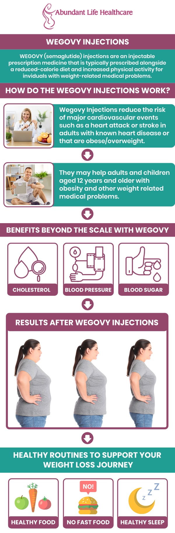 Semaglutide, Ozempic, Wegovy, and Mounjaro are all recognized for having a substantial impact on the management of major weight-related conditions. The decision should be made after consulting a medical professional and taking into account the patient's overall health, present situation, and treatment goals. Dr. Marc Jean-Gilles, DO, FACOG, and his team at Abundant Life Healthcare will assist you in achieving your goals. For more information, contact us or schedule an appointment online. We are conveniently located at 601A Professional Drive, Suite 370, Lawrenceville, GA 30046. Semaglutide, Ozempic, Wegovy, and Mounjaro are all recognized for having a substantial impact on the management of major weight-related conditions. The decision should be made after consulting a medical professional and taking into account the patient's overall health, present situation, and treatment goals. Dr. Marc Jean-Gilles, DO, FACOG, and his team at Abundant Life Healthcare will assist you in achieving your goals. For more information, contact us or schedule an appointment online. We are conveniently located at 601A Professional Drive, Suite 370, Lawrenceville, GA 30046.
