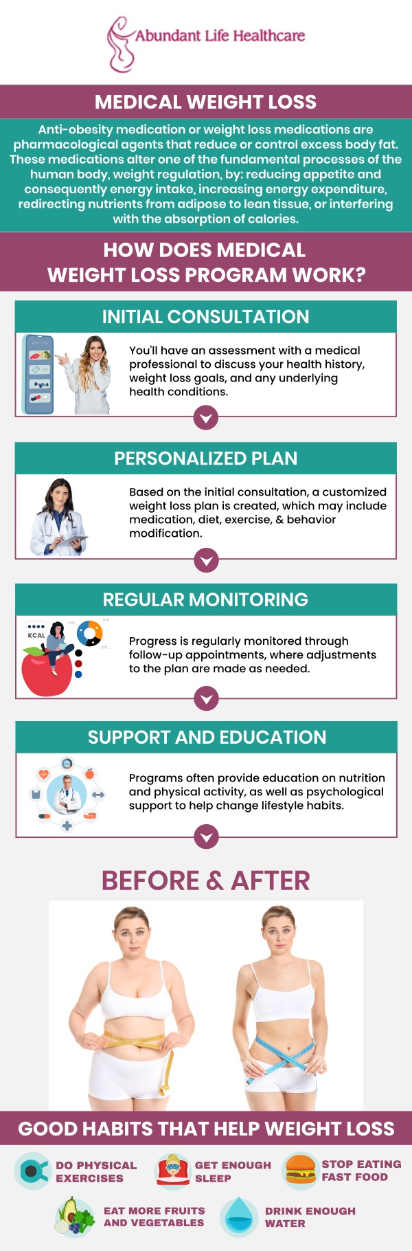 By reprogramming your metabolism, Dr. Marc Jean-Gilles, DO, FACOG, and his staff at Abundant Life Healthcare will assist you in losing weight, achieving your objectives more quickly, and maintaining what you've achieved. For more information, contact us or schedule an appointment online. We are conveniently located at 601A Professional Drive, Suite 370, Lawrenceville, GA 30046. By reprogramming your metabolism, Dr. Marc Jean-Gilles, DO, FACOG, and his staff at Abundant Life Healthcare will assist you in losing weight, achieving your objectives more quickly, and maintaining what you've achieved. For more information, contact us or schedule an appointment online. We are conveniently located at 601A Professional Drive, Suite 370, Lawrenceville, GA 30046.