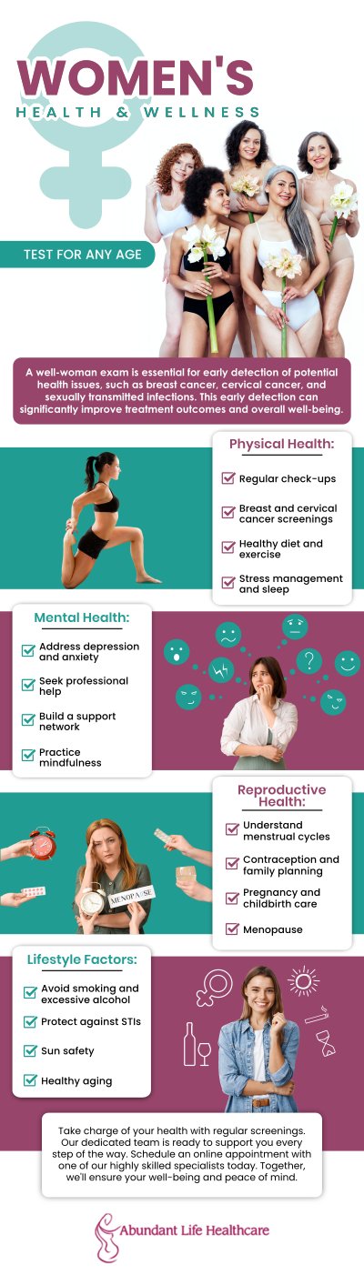 Abundant Life Healthcare, led by Dr. Marc Jean-Gilles, DO, FACOG, is committed to providing compassionate, patient-centered care for women at every stage of life. With a focus on personalized treatment and informed decision-making, our team supports women through routine gynecological care, pregnancy, birth control, menopause, hormone concerns, and other women’s health needs. By listening carefully, answering questions, and developing care plans based on each patient’s unique concerns, we strive to help women feel supported, confident, and empowered throughout their wellness journey. For more information, contact us today or book an appointment online. We are conveniently located at 601A Professional Drive, Suite 370, Lawrenceville, GA 30046.