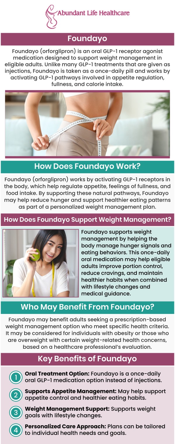If you are struggling to lose stubborn pounds, the medical weight loss programs at Abundant Life Healthcare can provide the breakthrough you need. Led by board-certified physician Dr. Marc Jean-Gilles, our clinic proudly offers Foundayo GLP-1 treatments tailored to support sustainable, healthy weight management. Discover a highly personalized, patient-centered approach to curbing your appetite, shedding excess weight safely, and reclaiming your confidence and vitality. For more information, contact us today or book an appointment online. We are conveniently located at 601A Professional Drive, Suite 370, Lawrenceville, GA 30046. If you are struggling to lose stubborn pounds, the medical weight loss programs at Abundant Life Healthcare can provide the breakthrough you need. Led by board-certified physician Dr. Marc Jean-Gilles, our clinic proudly offers Foundayo GLP-1 treatments tailored to support sustainable, healthy weight management. Discover a highly personalized, patient-centered approach to curbing your appetite, shedding excess weight safely, and reclaiming your confidence and vitality. For more information, contact us today or book an appointment online. We are conveniently located at 601A Professional Drive, Suite 370, Lawrenceville, GA 30046.